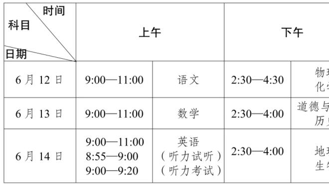 锡伯杜：阿努诺比很认真 他每个回合都打得很努力